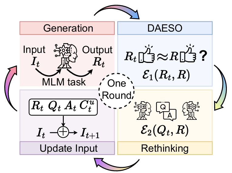 huang2025causality.png